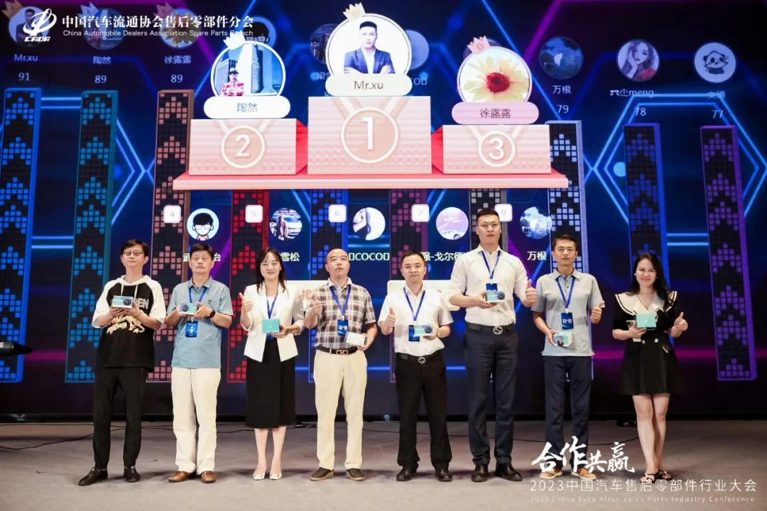 2023中國汽車(chē)售后零部件行業(yè)大會(huì )(圖23)